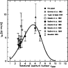 \begin{figure}
\par\includegraphics[width=8.6cm,clip]{0482fig6.eps}
\end{figure}