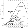 \begin{figure}
\par\includegraphics[width=8.6cm,clip]{0482fig9.eps}
\end{figure}