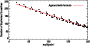 \begin{figure}
\par\includegraphics[width=7.9cm,clip]{0504fig1.eps}\end{figure}