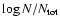 $\log{N / N_{\rm tot}}$