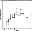 \begin{figure}
\par\resizebox{9cm}{!}{\includegraphics[width=1\hsize]{0704f3.ps}}
\end{figure}