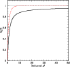 \begin{figure}
\par\resizebox{9cm}{!}{\includegraphics[width=1.0\hsize]{0704f5.ps}}
\end{figure}