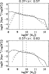 \begin{figure}
\par\resizebox{8.6cm}{!}{\includegraphics[]{0704f11.ps}}
\end{figure}