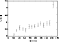 \begin{figure}
\par\includegraphics[angle=-90,width=7.5cm,clip]{0915fig5.eps}
\end{figure}