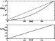 \begin{figure}
\par\includegraphics[angle=-90,width=7cm,clip]{0915fig6.eps}
\end{figure}