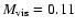 $M_{\rm vis}=0.11$