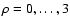\( \rho = 0, \dots , 3 \)