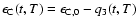 $\epsilon_{\rm C}(t,T) = \epsilon_{\rm C,0} - {q_3}(t,T)$
