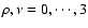 \( \rho,\nu = 0, \cdots , 3\)