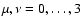 \( \mu , \nu = 0, \dots,3 \)