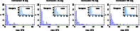 \begin{figure}
\par\includegraphics[angle=270,width=4.3cm,clip]{9480fi11.ps}\inc...
...480fi13.ps}\includegraphics[angle=270,width=4.3cm,clip]{9480fi14.ps}\end{figure}