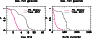 \begin{figure}
\par\includegraphics[angle=270,width=4cm,clip]{9480fi44.ps}\includegraphics[angle=270,width=4cm,clip]{9480fi45.ps}\end{figure}