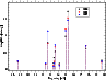 \begin{figure}
\par\includegraphics[width=8.5cm,clip]{9996fig4.eps}
\end{figure}