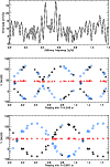 \begin{figure}
\par\includegraphics[width=8.8cm,clip]{9996fig7.ps}
\end{figure}
