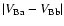 $\vert V_{\rm {Ba}} - V_{\rm {Bb}} \vert$