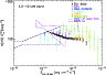 \begin{figure}
\par\includegraphics[angle=90,width=8.4cm,clip]{0004Fg22.eps}
\end{figure}
