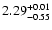 $\rm 2.29_{-0.55}^{+0.01}$