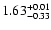 $\rm 1.63_{-0.33}^{+0.01}$