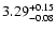 $\rm 3.29_{-0.08}^{+0.15}$