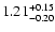 $\rm 1.21_{-0.20}^{+0.15}$