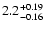 $\rm 2.2_{-0.16}^{+0.19}$