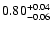 $\rm0.80_{-0.06}^{+0.04}$