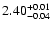 $\rm 2.40_{-0.04}^{+0.01}$