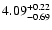 $\rm 4.09_{-0.69}^{+0.22}$