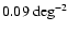 $0.09~{\rm deg^{-2}}$