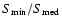 $S_{\rm min}/S_{\rm med}$