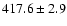 $417.6\pm2.9$