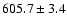 $605.7\pm3.4$