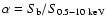 $\alpha=S_{\rm b}/S_{\rm0.5-10~keV}$