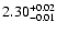 $\rm 2.30_{-0.01}^{+0.02}$