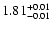 $\rm 1.81_{-0.01}^{+0.01}$