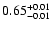 $\rm0.65_{-0.01}^{+0.01}$