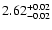 $\rm 2.62_{-0.02}^{+0.02}$
