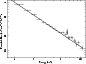 \begin{figure}
\par\includegraphics[angle=-90,width=7.5cm,clip]{0168fg04.ps}\end{figure}