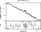 \begin{figure}
\par\includegraphics[angle=-90,width=7.1cm,clip]{0168fg07.ps}\end{figure}