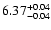 ${\rm 6.37^{+0.04}_{-0.04}}$