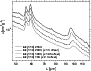 \begin{figure}
\par\includegraphics[width=8cm,clip]{0312_f2.eps}
\end{figure}