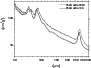 \begin{figure}
\par\includegraphics[width=8cm,clip]{0312_f6.eps}\end{figure}