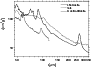 \begin{figure}
\par\includegraphics[width=8cm,clip]{0312_f7.eps}\end{figure}
