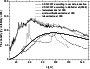 \begin{figure}
\par\includegraphics[width=8cm,clip]{0312_f8.eps}
\end{figure}