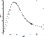 \begin{figure}
\par\includegraphics[width=7.7cm,clip]{0622size.ps}
\end{figure}