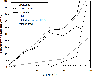 \begin{figure}
\par\includegraphics[width=8.1cm,clip]{0622frag.ps}
\end{figure}