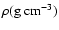 $\rho \rm (g~cm^{-3})$