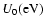 $U_{\rm0}\rm (eV)$