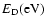 $E_{\rm D} (\rm eV)$