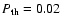 $P_{\rm th} = 0.02$